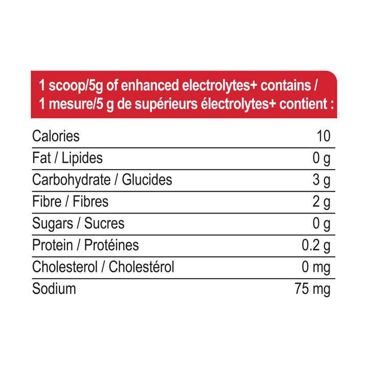 électrolytes + supérieurs 100g | limonade framboise
